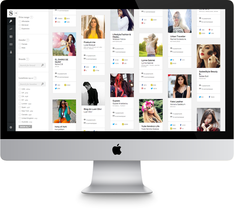 The Shelf blogger collaborations