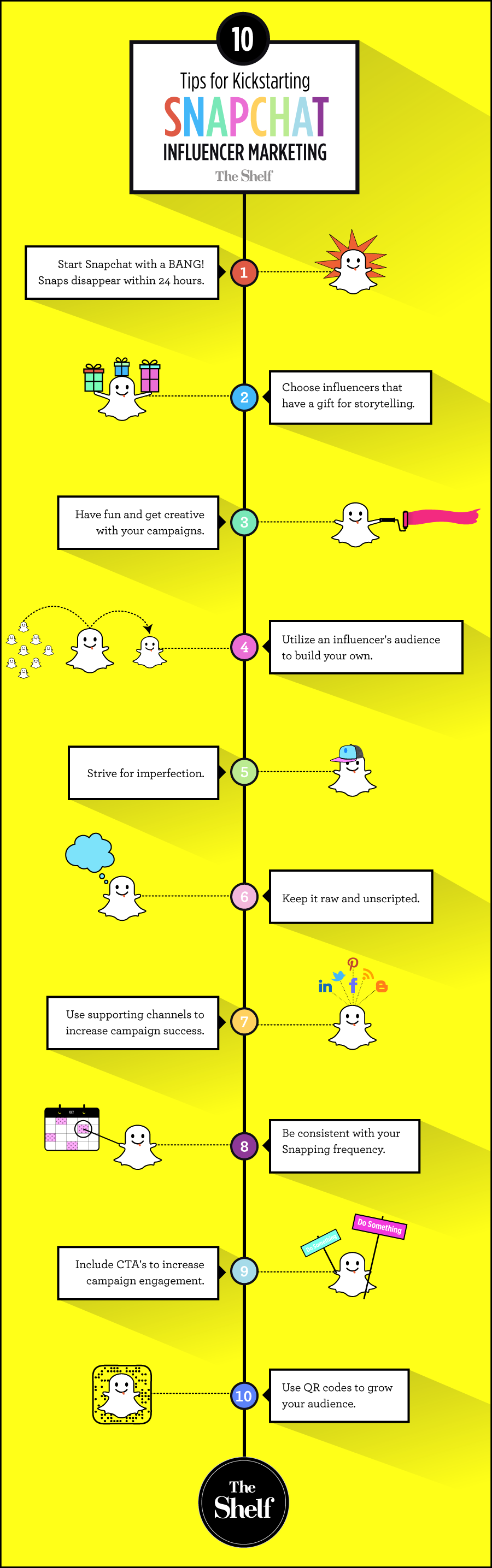 INFOGRAPHIC 10 Steps for Kickstarting Snapchat Influencer Marketing