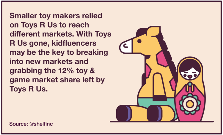 Colourful illustration of a horse which displays a fact on TOYS R US.
