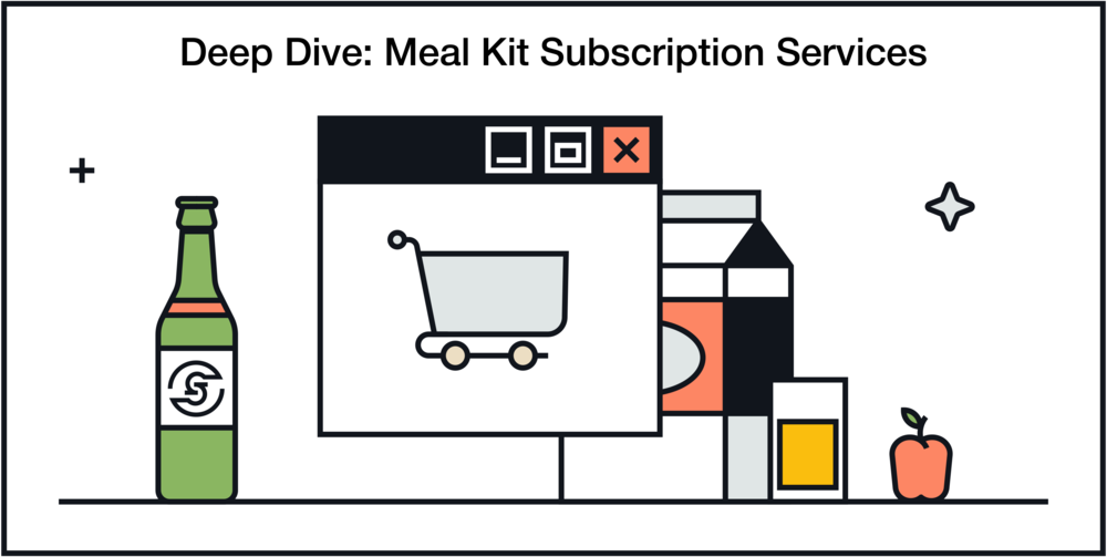 Cover picture like image which reads Deep Dive: Meal kit Subscription Services.