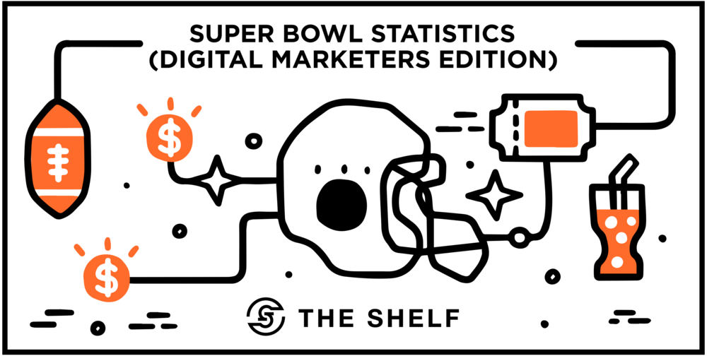 A cover picture like image which reads Super Bowl Statistics and Spending (Digital Marketers Edition).