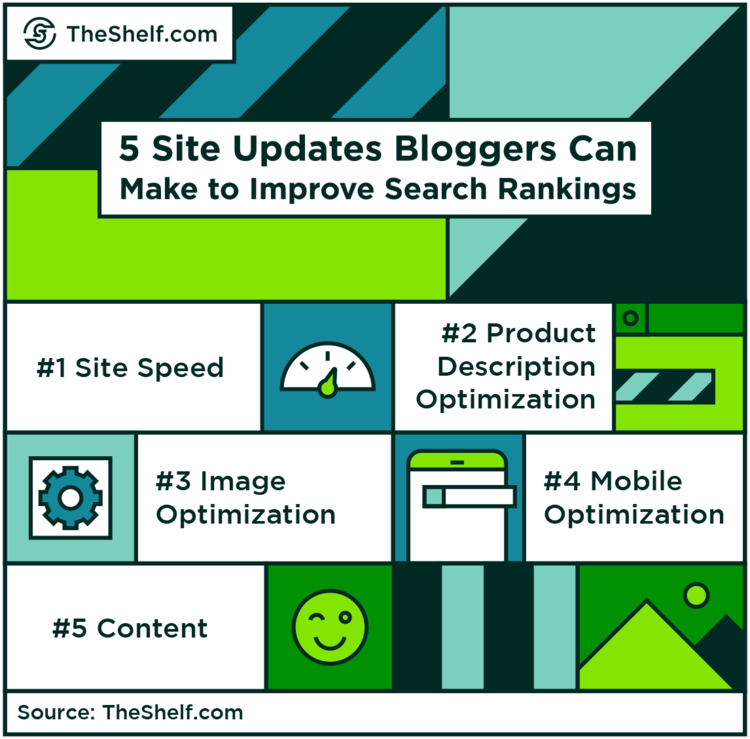 An inforgraphic image which reads 5 Site Updates Bloggers Can Make to Improve Search Rankings