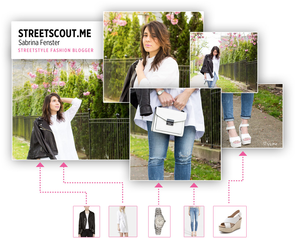 Collage of few fashion products from Streetscout.me.