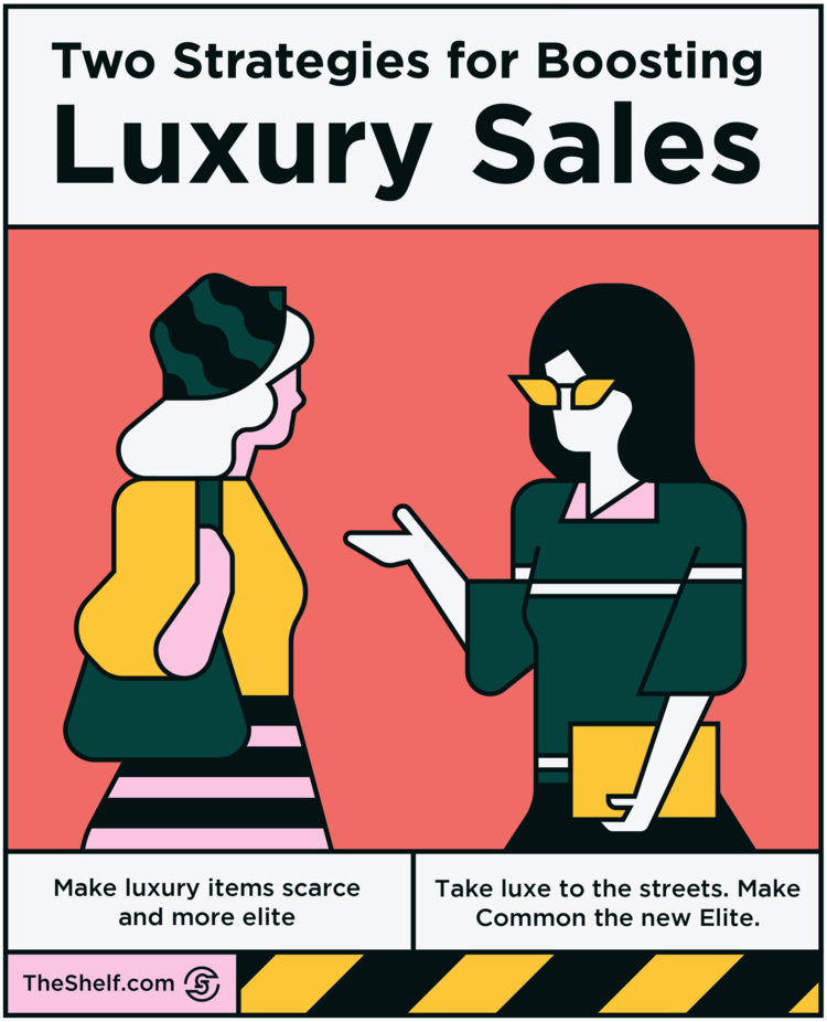 An infographic image on Two strategies for Boosting Luxury Sales.