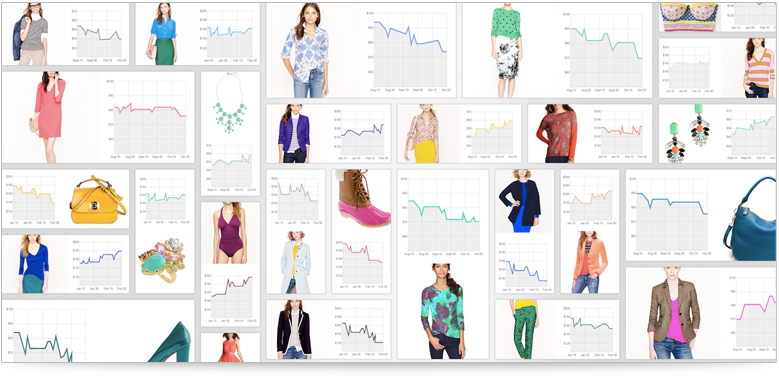 Colourful grid of images displaying fashion products against a data graph.