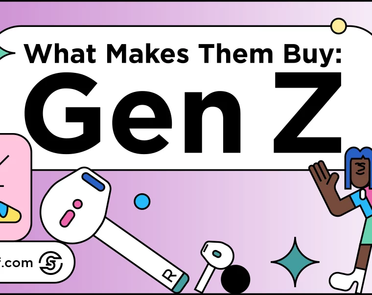 What Makes Them Buy Gen Z Spending Behaviors