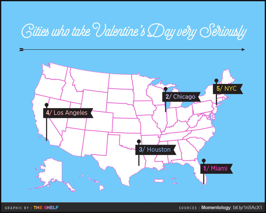  NFOGRAPHIC Cities Who Take Valentine's Day Very Seriously