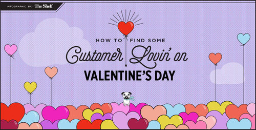 Purple graphic that reads How to Find Some Customer Lovin' on Valentine's Day