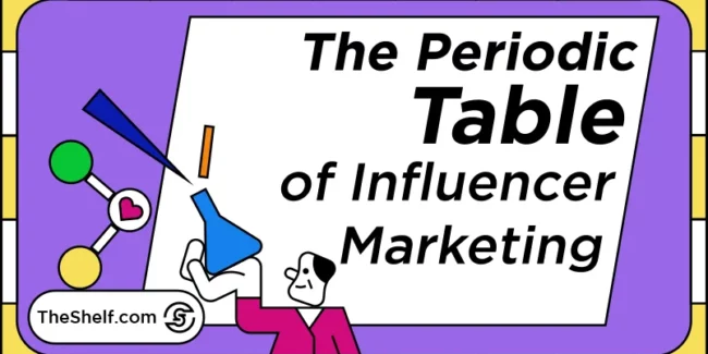 Periodic table of influencer marketing elements