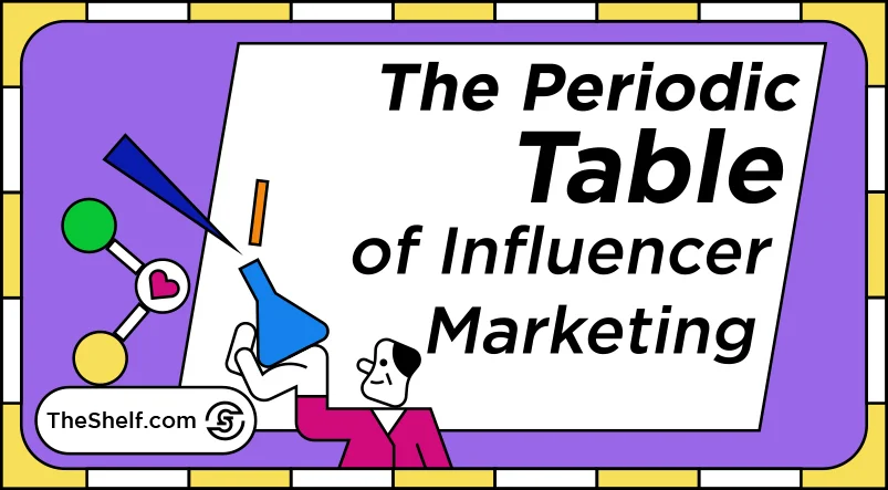 Periodic table of influencer marketing elements