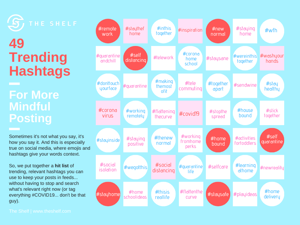 Infographic for 49 Trensing Hashtags