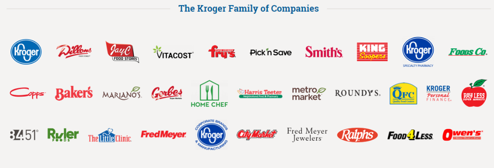 An image of the kroger family of companies.