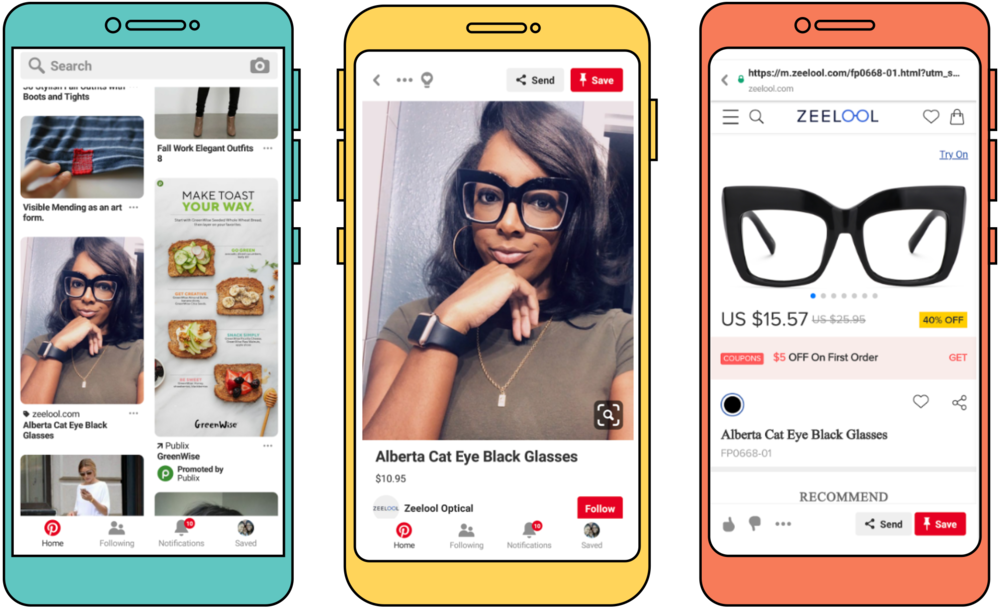 Three screenshots from pinterest demonstrating the use of Product Pins feature featuring black cat eye glasses.