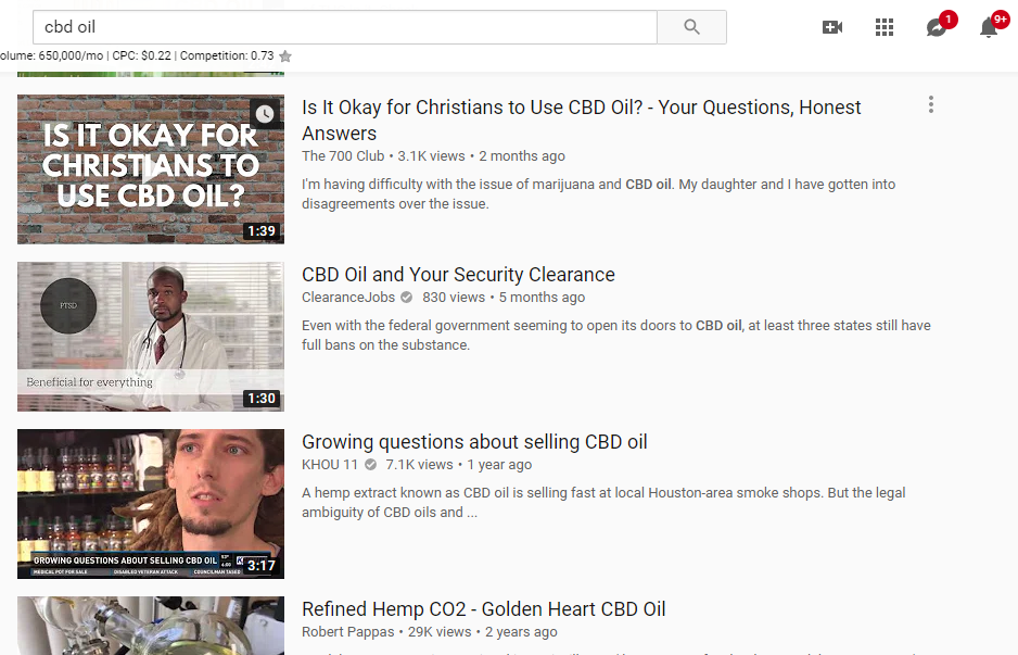 A screenshot of "Cbd Oil" search on YouTube.