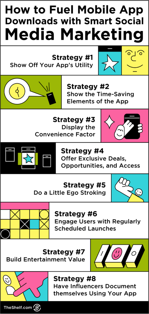 Infographic image on How to fuel mobile app downloads with Smart Social Media Marketing INFOGRAPHIC EMBEDDED CODE.