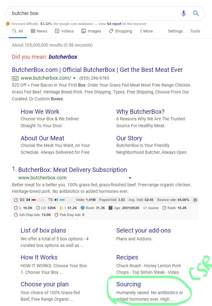 A screenshot of google search on butcherbox.