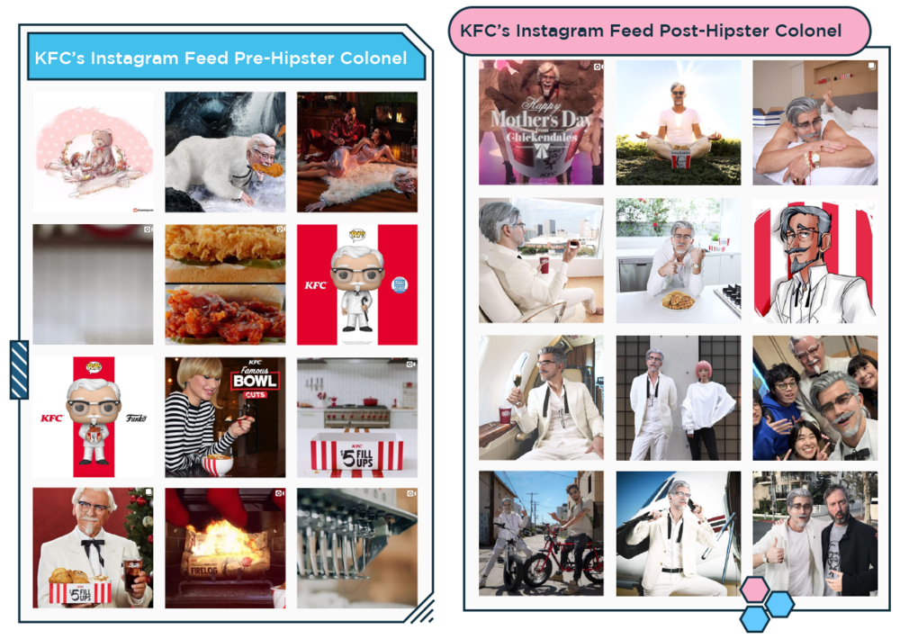 Posters of KFC's instagram feed on Pre-Hipster Colonel and Post-hipster Colonel.