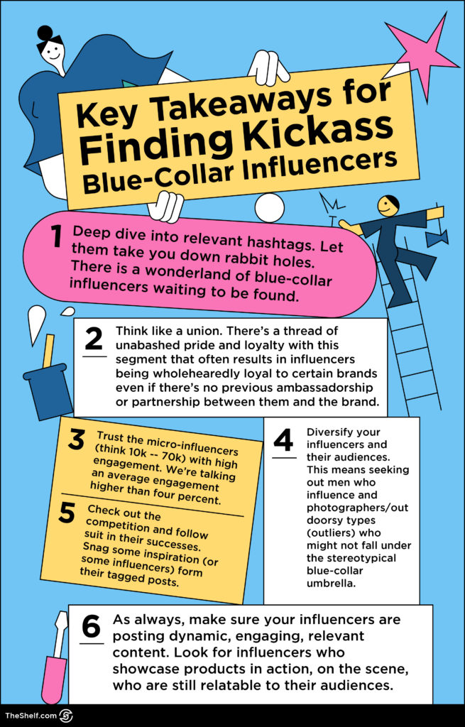 Infographic: Key Takeaway to  Finding Kickass Blue-Collar Influencers when targeting is really tough EMBED CODE