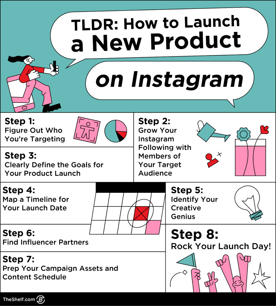 TLDR infographic - Influencer Strategies for Launching a New Product on Instagram (and win with it)
EMBED CODE