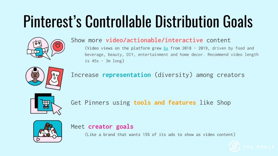 Light blue graphic listing Pinterest Controllable Distribution Goals
