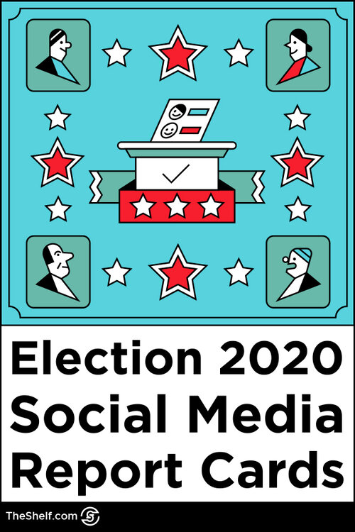 Pinterest Pin that reads Election 2020 Social Media Report Cards