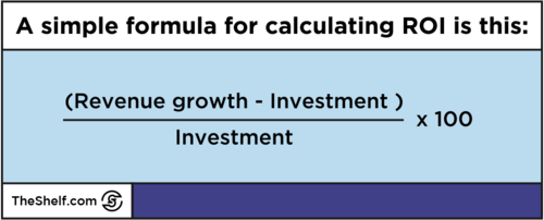 illustration showing chart for calculating influencer marketing ROI