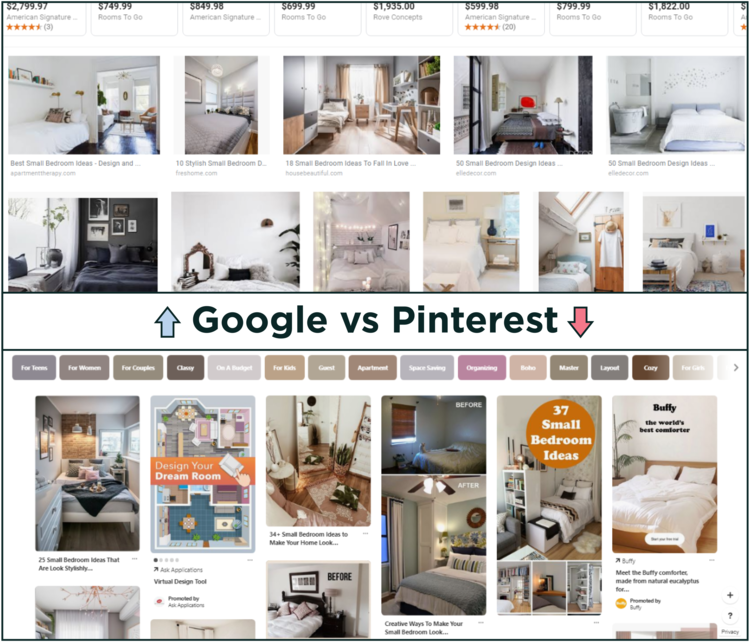 screenshots comparing small bedroom ideas SERPS on Google and Pinterest
