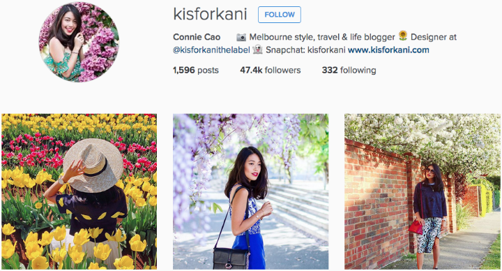 australian fashion bloggers @kisforkani