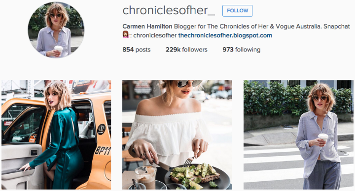  australian fashion bloggers @chroniclesofher_