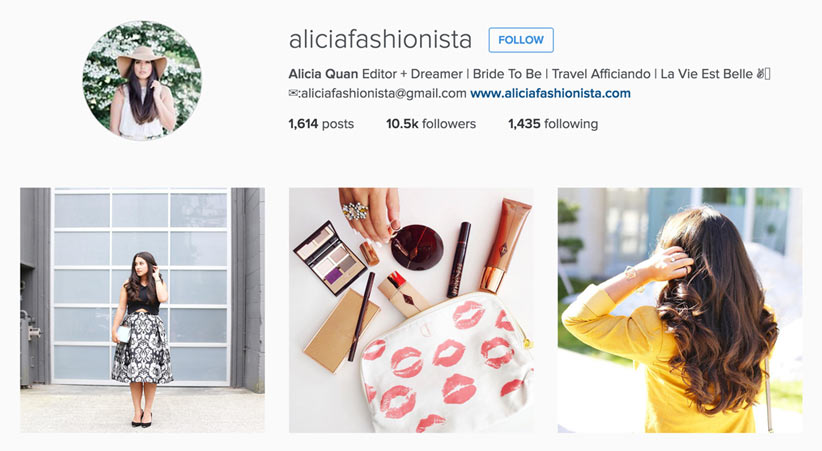 feminine style bloggers @aliciafashionista