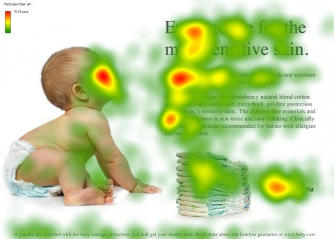  Image of a heat map with a baby.