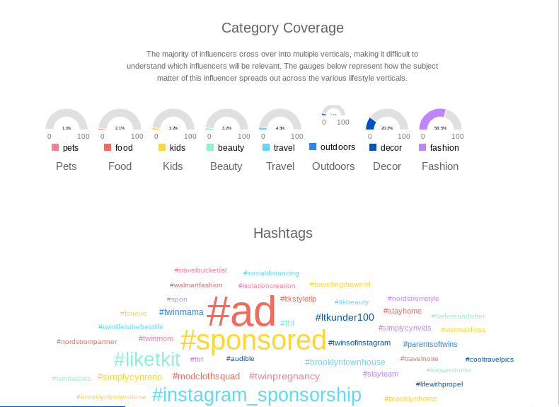 screenshot of The Shelf influencer marketing platform - what is an influencer