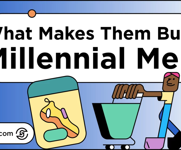 What Makes Millennial Men buy
