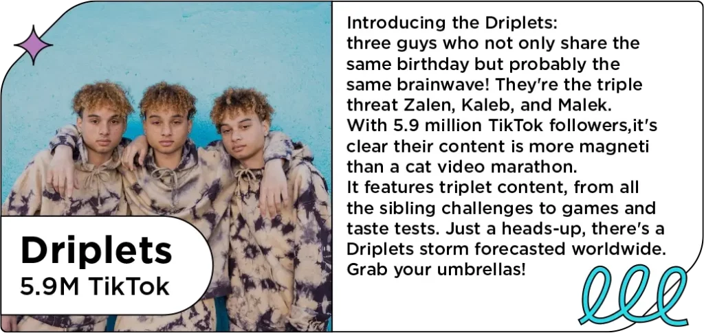 Photo of teen triplets in matching sweatshirts next to the text: Introducing the Driplets: three guys who not only share the same birthday but probably the same brainwave! They're the triple threat Zalen, Kaleb, and Malek. With 5.9 million TikTok followers, it's clear their content is more magnetic than a cat video marathon. It features triplet content, from all the sibling challenges to games and taste tests. Just a heads-up, there's a Driplets storm forecasted worldwide. Grab your umbrellas!