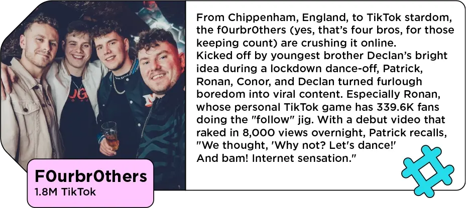 Four grown brothers standing smiling next to the text: From Chippenham, England, to TikTok stardom, the f0urbr0thers (yes, that’s four bros, for those keeping count) are crushing it online. Kicked off by youngest brother Declan’s bright idea during a lockdown dance-off, Patrick, Ronan, Conor, and Declan turned furlough boredom into viral content. Especially Ronan, whose personal TikTok game has 339.6K fans doing the "follow" jig. With a debut video that raked in 8,000 views overnight, Patrick recalls, "We thought, 'Why not? Let's dance!' And bam! Internet sensation."