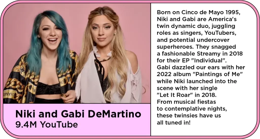Twin young women stand together smiling next to the text: Born on Cinco de Mayo 1995, Niki and Gabi are America's twin dynamic duo, juggling roles as singers, YouTubers, and potential undercover superheroes. They snagged a fashionable Streamy in 2018 for their EP "Individual". Gabi dazzled our ears with her 2022 album "Paintings of Me" while Niki launched into the scene with her single "Let It Roar" in 2018. From musical fiestas to contemplative nights, these twinsies have us all tuned in!