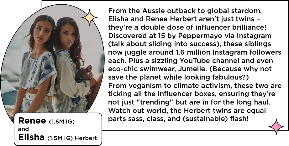 Photo of twin young women and sibling influencers next to the text: From the Aussie outback to global stardom, Elisha and Renee Herbert aren't just twins – they're a double dose of influencer brilliance! Discovered at 15 by Peppermayo via Instagram (talk about sliding into success), these siblings now juggle around 1.6 million Instagram followers each. Plus a sizzling YouTube channel and even eco-chic swimwear, Jumelle. (Because why not save the planet while looking fabulous?) From veganism to climate activism, these two are ticking all the influencer boxes, ensuring they're not just "trending" but are in for the long haul. Watch out world, the Herbert twins are equal parts sass, class, and (sustainable) flash!