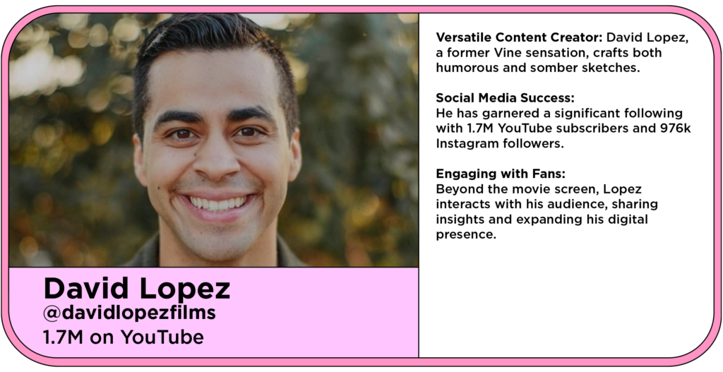 Latin influencer smiling next to text: Versatile Content Creator: David Lopez, a former Vine sensation, crafts both humorous and somber sketches.
Social Media Success: He has garnered a significant following with 1.7M YouTube subscribers and 976k Instagram followers.
Engaging with Fans: Beyond the movie screen, Lopez interacts with his audience, sharing insights and expanding his digital presence.