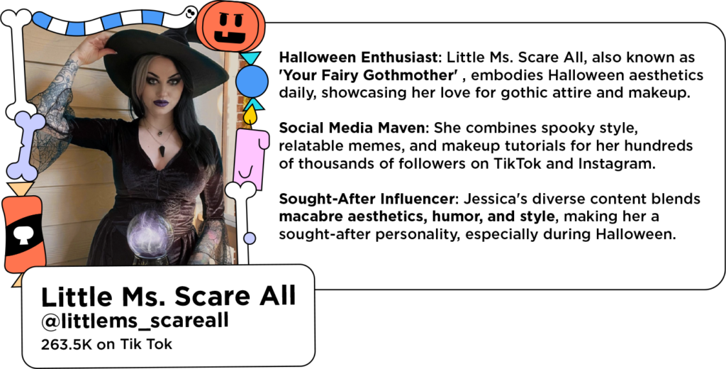 Halloween influencer posing in witch hat with crystal ball next to text: Halloween Enthusiast: Little Ms. Scare All, also known as 'Your Fairy Gothmother,' embodies Halloween aesthetics daily, showcasing her love for gothic attire and makeup.
Social Media Maven: She combines spooky style, relatable memes, and makeup tutorials for her hundreds of thousands of followers on TikTok and Instagram.
Sought-After Influencer: Jessica's diverse content blends macabre aesthetics, humor, and style, making her a sought-after personality, especially during Halloween.