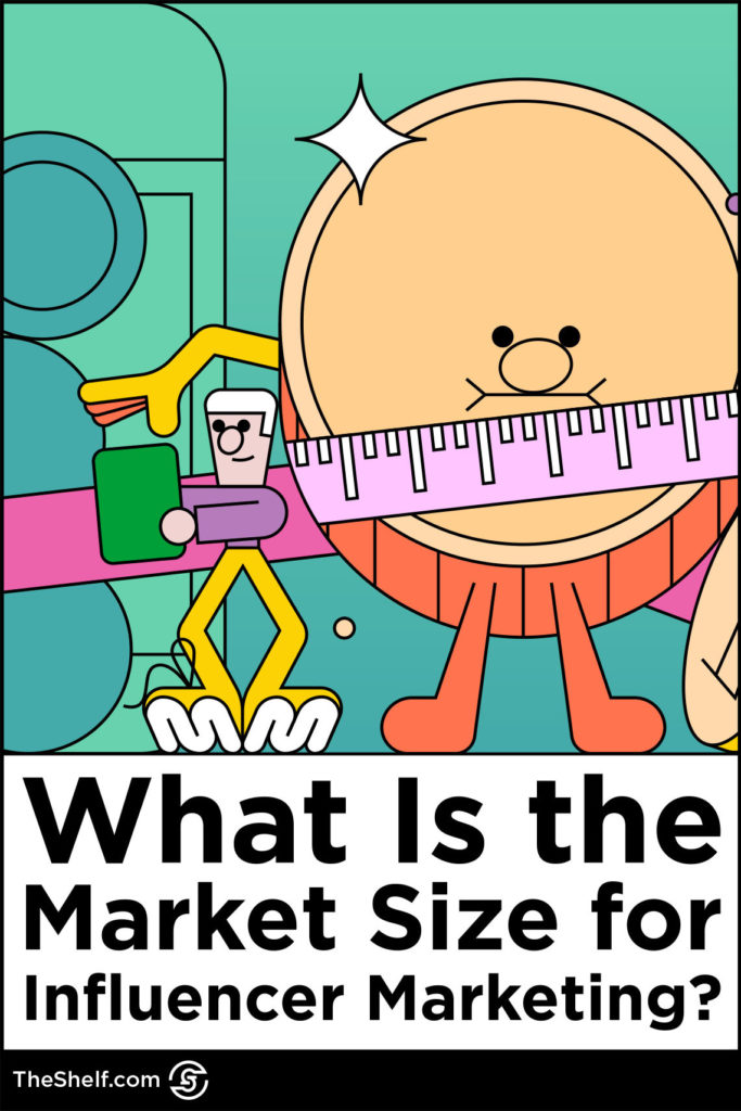 Teal graphic featuring anthropomorphized coin with legs, arms, and face, wrapped in a tape measure next to a character with a phone above the text: What Is the Market Size for Influencer Marketing?
