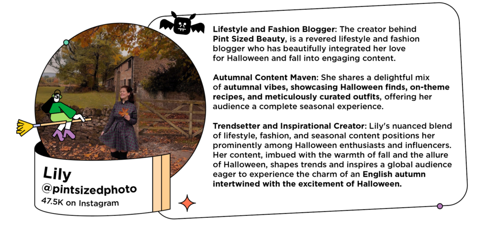 Halloween influencer holding fallen leave in autumn landscape next to text: Lifestyle and Fashion Blogger: The creator behind Pint Sized Beauty, is a revered lifestyle and fashion blogger who has beautifully integrated her love for Halloween and fall into engaging content.
Autumnal Content Maven: She shares a delightful mix of autumnal vibes, showcasing Halloween finds, on-theme recipes, and meticulously curated outfits, offering her audience a complete seasonal experience.
Trendsetter and Inspirational Creator: Lily's nuanced blend of lifestyle, fashion, and seasonal content positions her prominently among Halloween enthusiasts and influencers. Her content, imbued with the warmth of fall and the allure of Halloween, shapes trends and inspires a global audience eager to experience the charm of an English autumn intertwined with the excitement of Halloween.