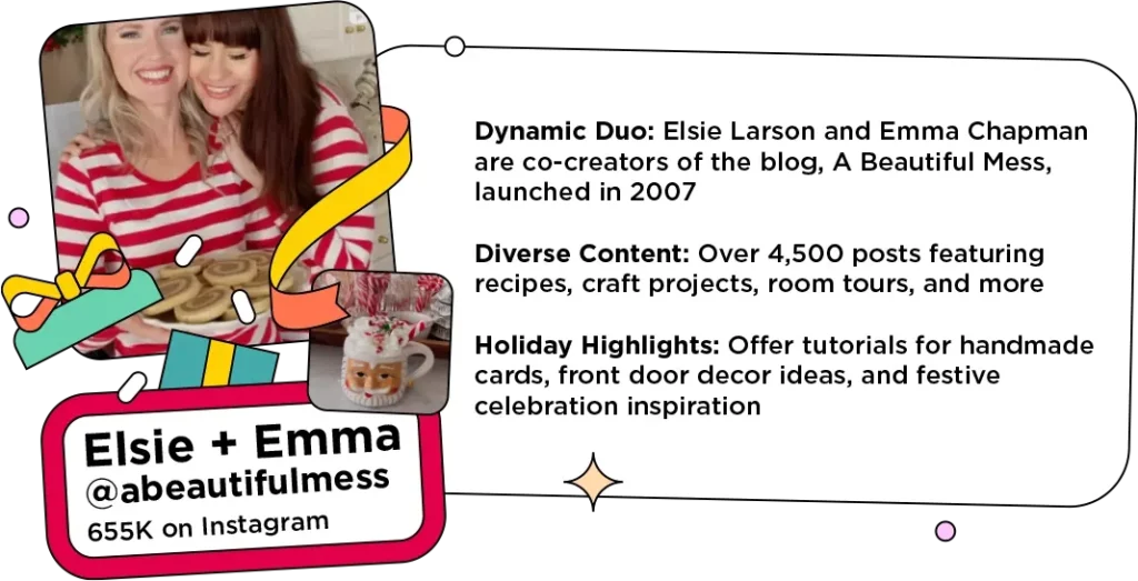 Collage of two holiday influencers in matching pjs with cookies and a Santa mug connected with graphics of presents and ribbon next to text: Dynamic Duo: Elsie Larson and Emma Chapman are co-creators of the blog, A Beautiful Mess, launched in 2007
Diverse Content: Over 4,500 posts featuring recipes, craft projects, room tours, and more
Holiday Highlights: Offer tutorials for handmade cards, front door decor ideas, and festive celebration inspiration
