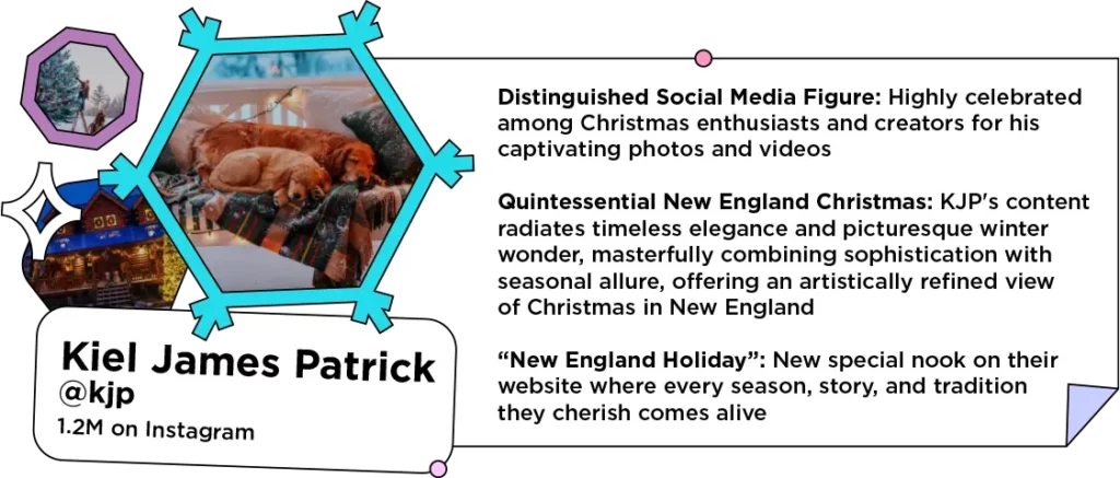 Collage of festive holiday images (pine tree chopping, sleeping dogs on festive blanket, winter lights) framed in graphic snowflakes next to text: Distinguished Social Media Figure: Highly celebrated among Christmas enthusiasts and creators for his captivating photos and videos
Quintessential New England Christmas: KJP's content radiates timeless elegance and picturesque winter wonder, masterfully combining sophistication with seasonal allure, offering an artistically refined view of Christmas in New England
“New England Holiday”: New special nook on their website where every season, story, and tradition they cherish comes alive