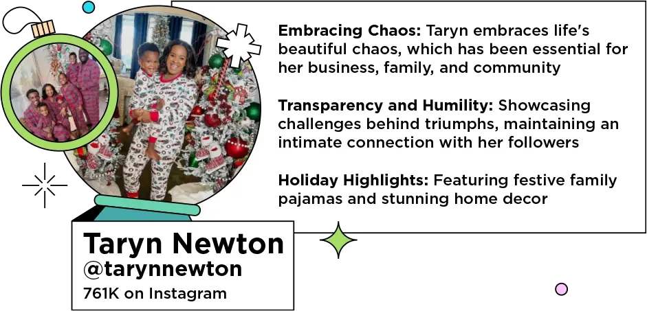 Collage of holiday influencer and her family in two sets of matching Christmas pajamas in a graphic ornament and snow globe next to the text: Embracing Chaos: Taryn embraces life's beautiful chaos, which has been essential for her business, family, and community
Transparency and Humility: Showcasing challenges behind triumphs, maintaining an intimate connection with her followers
Holiday Highlights: Featuring festive family pajamas and stunning home decor