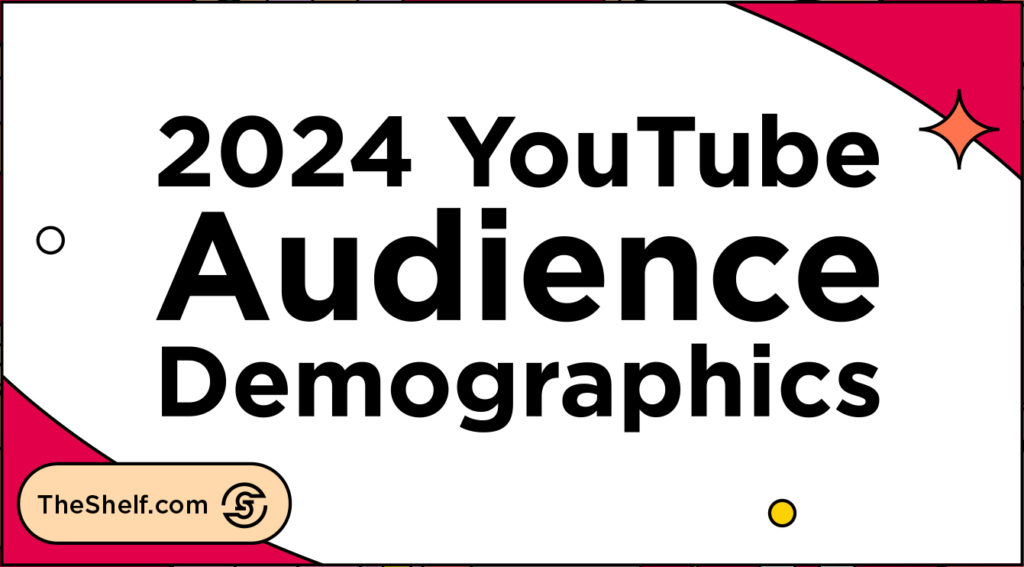 Title card reading: 2024 YouTube Audience Demographics