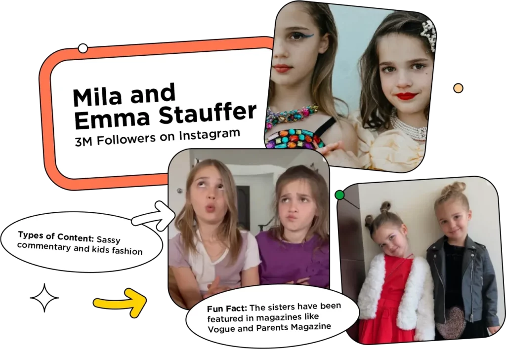 Three screenshots from Mila and Emma Stauffer's Instagram of the sisters posing together with the text: Types of Content: Sassy commentary and kids fashion
Fun Fact: The sisters have been featured in magazines like Vogue and Parents Magazine