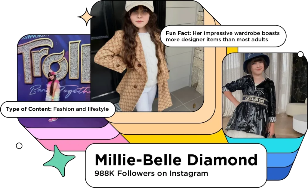 Three screenshots of kid influencer Millie-Belle Diamond posing in designer outfits at home and at movie premiers with the text: Type of Content: Fashion and lifestyle
Fun Fact: Her impressive wardrobe boasts more designer items than most adults