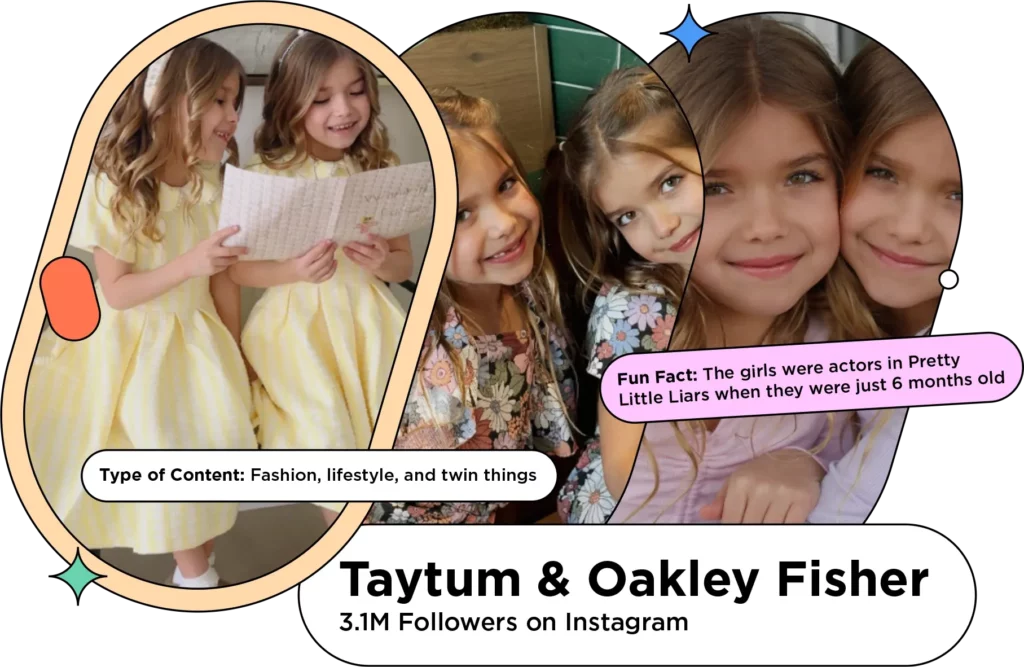 Three screenshots of twin kid influencers Taytum & Oakley Fisher posing together with the text: Type of Content: Fashion, lifestyle, and twin things 
Fun Fact: The girls were actors in Pretty Little Liars when they were just 6 months old