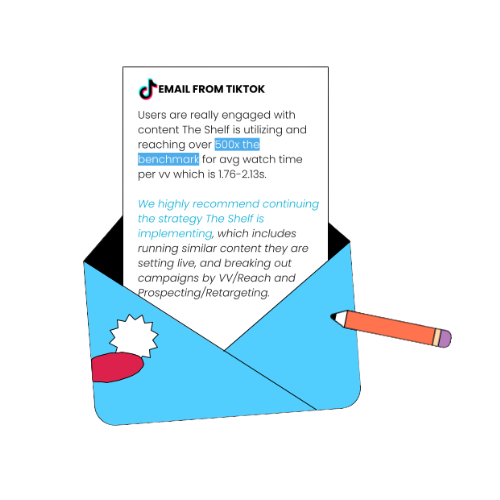 TikTok Certification Proof